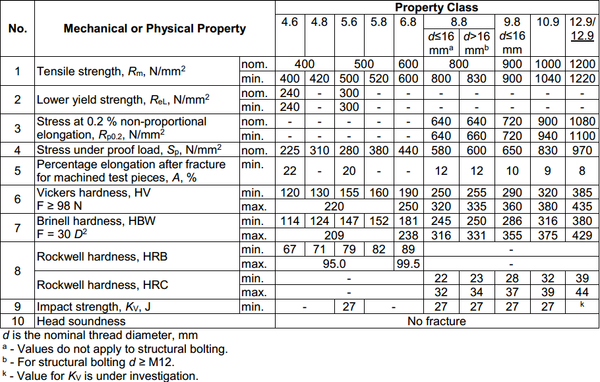 bang-co-tinh-bu-long_14f0ee52a3894d51a08ef221c5d4d35a_grande