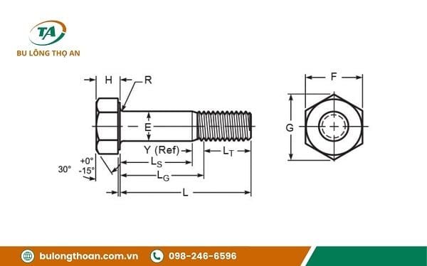 Đặc điểm cấu tạo của bu lông A490