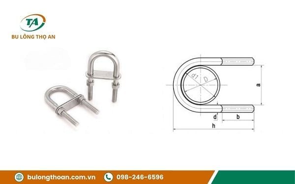 Bulong neo móng cùm chữ U