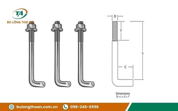Phân loại bu lông neo móng M20