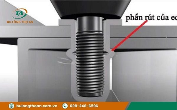 Cách lắp đặt đai ốc - ê cu rút đúng kỹ thuật