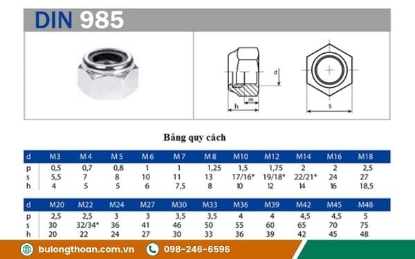 dai-oc-ham__2__grande Thông số kỹ thuật của đai ốc hãm