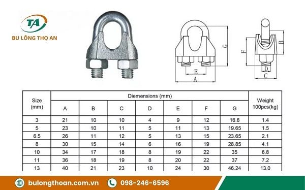Đường kính của khóa cáp