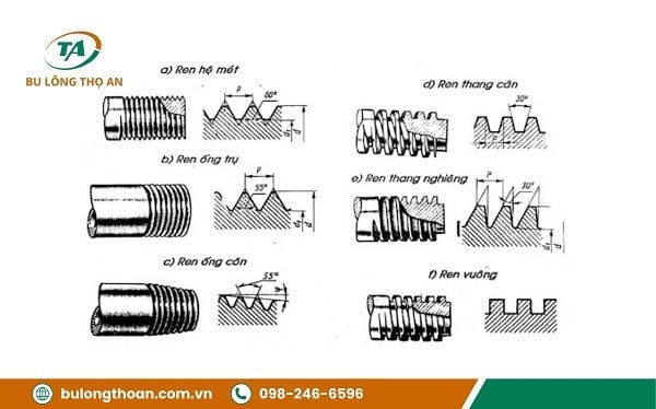 Có mấy loại mối ghép bằng ren