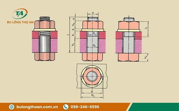Mối ghép bằng ren là gì
