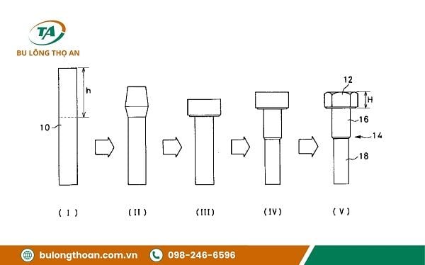 Bước 3: Tạo hình tạo hình cho bu lông và ốc vít