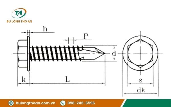 Thông số kỹ thuật của vít tôn Inox